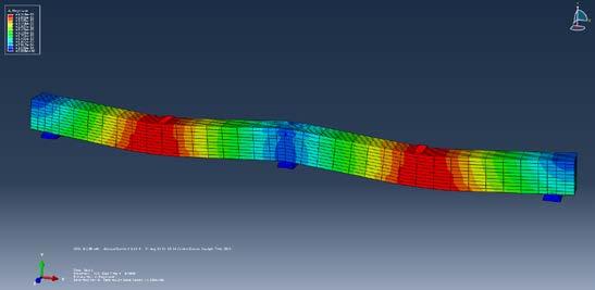 Оптерећење [dan] 18 16 14 12 1 8 6 4 2 1 2 3 4 5 6 7 8 9 1 11 12 13 14 15 16 17 18 19 2 Угиб [mm] Abaqus LVDT 1 LVDT 2 Слика 5.
