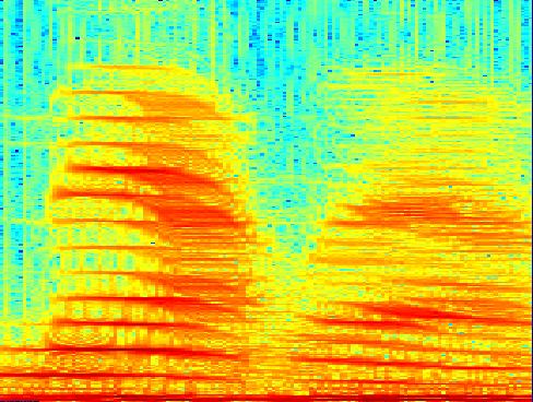 Influence of Window Shape Window length=5 35 specgram(mtlb,5,fs,kaiser(5,),475) Rect.window = kaiser(5,).4..8 Frequency 3 5 5.6.4. 5-3 4 5 6.5..5..5.3.35.4.45 Time specgram(mtlb,5,fs,kaiser(5,5),475) 35 Kaiser.