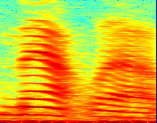 Influence of Window Shape specgram(mtlb,5,fs,kaiser(5,5),475) 35 3.8.6.