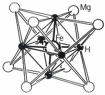 Molekule vodika se razcepijo in atomi vodika se shranijo v medprostore kovinske kristalne