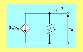 u oblasti zasi}eja a osovu (4.14): g d V 2 D G T = =. (4.23) D β ( V V ) V A Dakle, a osovu (4.