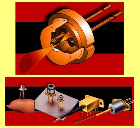 Sl. 5.22. Laserskie diode u razli~itim ku}i{tima. Na sl. 5.23 ilustrativo je prikazao pore eje veli~ie laserskih dioda sa drugim predmetima. Sl. 5.23. Uz prikaz dimezija laserskih dioda. Slika 5.