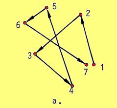 za T 0 = 300K: 2 10 2 20 i (1,13 10 ) 1,2769 10 p0 = = = 1,28 10 16 16 10 10 0 4 cm -3 ; za T 1 = 400K: 2 12 2 25 i (4,04 10 ) 1,63 10 p0 = = = = 1,63 10 16 16 10 10 0 9 cm -3.