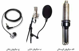 اسالمی ارشاد و فرهنگ وزارت رایانهای میکس ف.