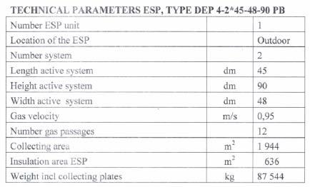 56 Vt. LHK-Projekti lisa Tabel 2. Saasteallikas V-1 (katlamaja korsten): punktsaasteallikas; igal (3 tk.) restkoldega katlal on omaette kaheväljaline elektrifilter ja suitsugaasi kondensaator.