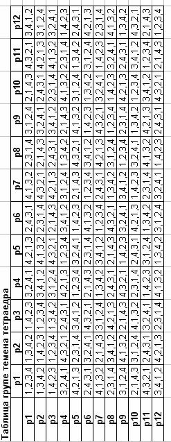 98