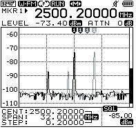 Peak/Marker to Center Up/Down