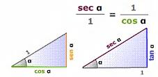 a secante, memoriza os triángulos da dereita que serán moi útiles para resolver triángulos