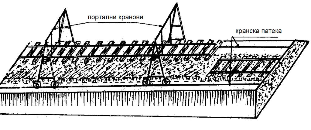 Слика.