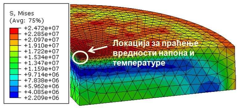 Слика 71.