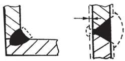 36 à) b) 32- rasm. à) 33- rasm. Ñ 34- rasm. b) faska hosil qilingan material uchlari h = 2 4 mm qilib olinadi. Payvand choklarning mustahkamligini har xil yo llar bilan oshirish mumkin.