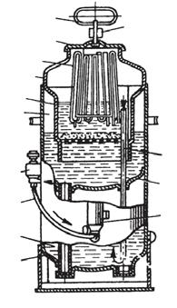 a) 10 b) 10 15 11 9 9 8 7 gorelkaga 6 7 5 11 4 3 1 14 4 3 2 1 12 13 14 51- rasm. ÀÑÌ-1,25-3 generator sxemasi. solib shaxta 6 ga tushiriladi va qopqoq 9 ni zichlab berkitiladi.