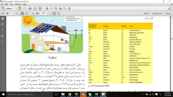 جدول فوق روند رشد استفاده از پانلهای فتوولتائیک در تمام دنیا.