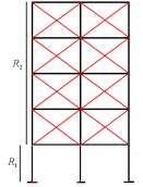 شکل 11-1- طبقه نرم به علت وجود دیوار پرکننده در طبقات فوقانی R