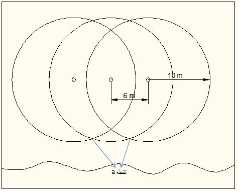 PVS (mm/s) 3 25 2 15 1 5 q=4kg/m q=25kg/m 5 1 15 2 25 3 35 4 45 5 Horizontal Distance (m) اندازه هر المان خرج که برای محاسبه سرعت در نظر گرفته شده یک سانتی متر است و تا فاصله افقی 5 متر به ازای هر یک