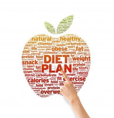 DIET & EXERCISING PLAN