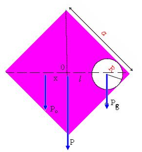 (l+r)sin =R (4) ko rinishni oladi. Bundan ko rinadiki, da yukning muvozanat vaziyatidan og ish uzoqligi R ga intiladi.