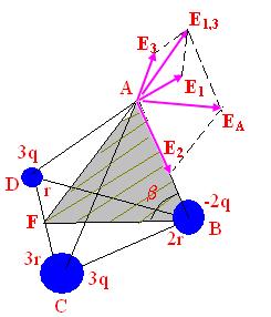 q q n e ; q q ne 4 L 4 L F k = (3) M= V = 4 R 3 ; va m= V = 4 r 3 (4) 3 N=MN A /A ; N A - Avagadro soni.