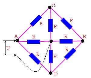 b va e nuqtalardagi potensiallar farqini () tenglamadan topish mumkin, buning uchun bde va eab qismlardagi potensiallar farqini guruhlab yozamiz: U be =E -U ab =E +U bd (4) (4) dagi U ab o rniga