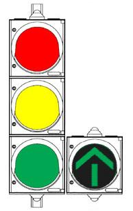 3) препоручују брзину којом возила треба да се крећу да би на наредном сигналу прошли раскрсницу, а користе се у систему линијске координације (зеленом таласу).