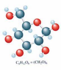 5H 2 O( =1 64 + 1 32 + 4 16 + 5 ) 2 1 + 1 16 ( احسب كتلة الصوديوم وكتلة = 250 g/mol الماء الموجودة في 25 g من كاربونات الصوديوم المائية باستخدام نفس القانون Na 2 CO 3.10H 2 O 64 = 2.