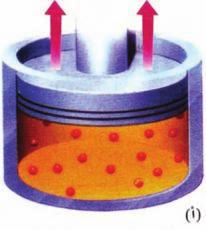 2-5 - 2 عالقة احلجم ودرجة احلرارة )قانون شارل( ان جميع الغازات تتمدد في الحجم عندما ترفع درجة حرارتها ويمكن عمليا قياس الزيادة في الحجم بزيادة درجة الحرارة وذلك بحبس كتلة ثابتة لغاز في اسطوانة مزودة