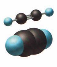 H 2 األستيلين H C C H - 4 المركبات ذات السلسلة الكاربونية المغلقة او الحلقية منها المشبعة وتدعى األلكان الحلقي مثل الهكسان الحلقي او غير مشبعة فتدعى الكين حلقيوكذلك المركبات األروماتية او العطرية مثل