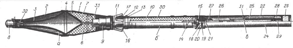 kustībai uz mērķi. Granātas korpuss ar savienojošiem elementiem visas šīs sastāvdaļas apvieno vienā veselā. Ilustrācijai 2.51.