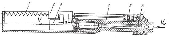 atgriezējatsperi un uzvelk šaušanas mehānismu). A = M k V²/2 M k ar virzuļa spēku kustināmo detaļu kopmasa (l, 2, 3, 5, skat. 1.18. att.), V kustināmo detaļu ātrums. 1.18. att. Pulvera gāzu izvades izmantošana ieroču automātikas darbībā.
