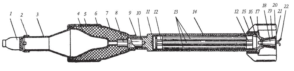 metālisku cauruli, un tās mešanai tapa ierocis Offenrohr (RPzB-54), kas domāts 88 mm kalibra reaktīvās prettanku granātas izšaušanai (3,3 kg smaga, 65 cm gara ar šaušanas tālumu līdz 80 m).