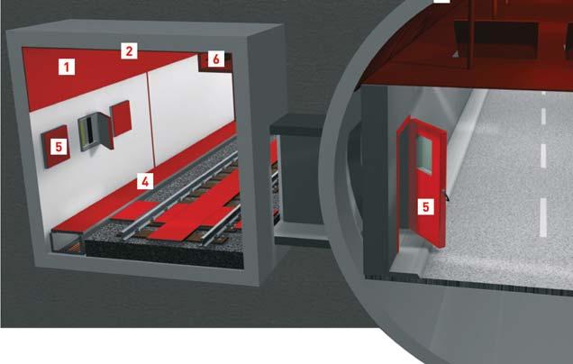 67 fermacell AESTUVER pregled sustava