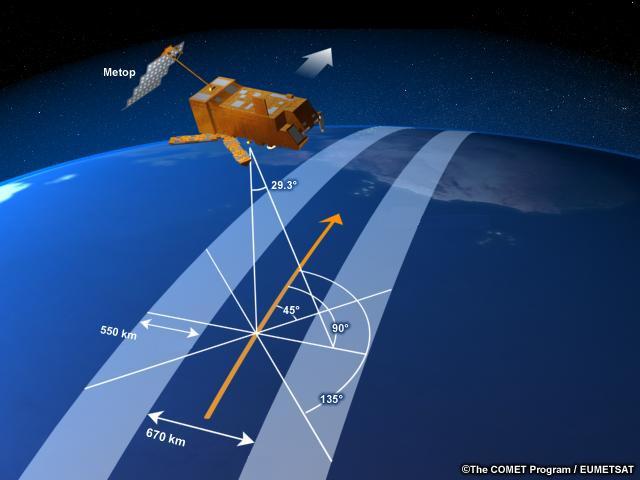 Слика 5. Сателит Metop који носи АЅСАТ 3.2.