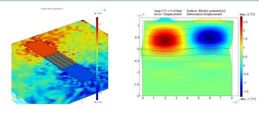 Simulare/modelare/proiectare asistata de