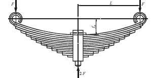 5 mm 4 p = t /t 1 xl K = 40000 / 3.5x66 = 173.16 N/mm 2... 1 t = 2T / d = 2x1000000 / 50 = 40000 N... 1 t 1 = h t = 9 5.5= 3.5 mm... 1 l k = l b = 80 14 = 66 mm... 1 218.