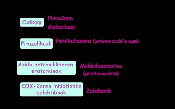 eraginkorrena, posible den tratamendurik laburrena. Eraginkortasun txikia: AIEE + janaria, AIEE + anti-h2, AIEE + sukralfatoa 4.