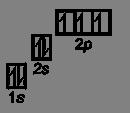 plemenitim gasom) 6 C