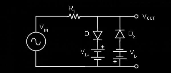 Varijabilni limitator (variable limiter/clipper) - Isto kao i diodni limitator, samo