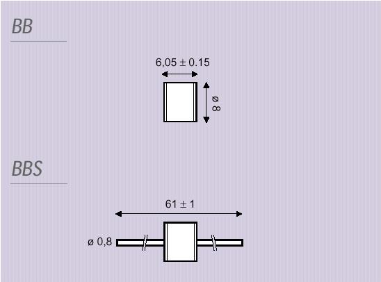 pri //) Izolačný odpor (pri 100Vdc alebo pri 50Vdc >1 GΩ* > 1 GΩ > 1 GΩ pre*) Kapacita (pri 1 MHz) < 1 pf < 1 pf < 1 pf Str.