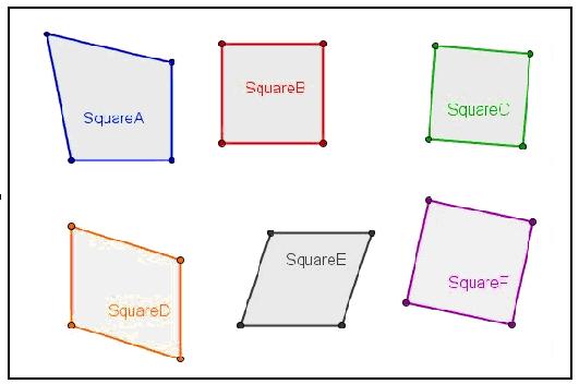 Активната табела прикажува неколку квадрати конструирани на различни начини. Дискусија Испитај ги сите темиња на квадратите со помош на глушецот.