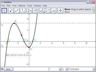 Експортирање на слики во Clipboard GeoGebra има можност да експортира цел графички прозорец во clipboard.