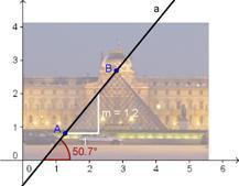 Забелешка: y(a) ја претставува y-кординатата на точката A. 8. Пресметај ја должината должина = x(b) - x(a) Забелешка: x(b) ја претставува x- кординатата на точката B. 9.
