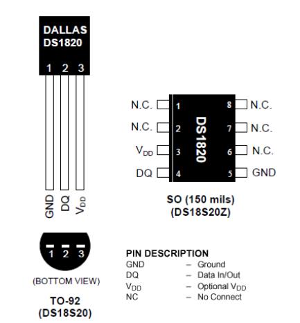 Za merjenje temperature skrbi senzor DS1820 proizvajalca Dallas Semiconductor. Deluje po unikatnem 1-wire protokolu, ki rabi samo eno linijo za komunikacijo.