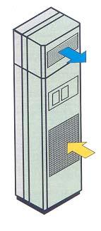 Kompaktni ladilni sitemi Prozorski klimatizeri Prozorskite ili zidnite klimatizeri se instaliraat na prozor ili vo specijalen otvor na zidot.