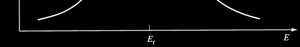 Rezonanso srityje 1 σ ( E)~ ( E Er ) + ( Γ /) (tai yra vadinamoji Lorenco arba Breito ir Vignerio