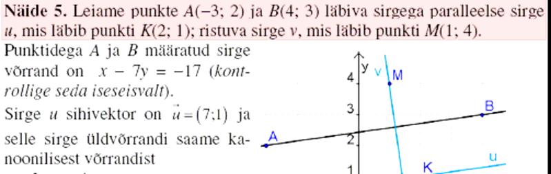 83 Lei nurk sirgete vhel, kui sirgete võrrndid on ) = + 3 j = 3) 3 + 6 = 0 j + 5