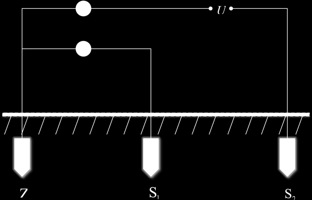 3. OTPORNOST TLA I OTPOR UZEMLJENJA Na slici 3.6. [18] prikazana je shema mjerenja otpora uzemljenja U-I metodom. Slika 3.6. Mjerenje otpora uzemljenja U-I metodom Otpor uzemljenja U-I metodom će se izmjeriti tako da se prvo izmjeri otpor između uzemljivača i okoe zemlje.