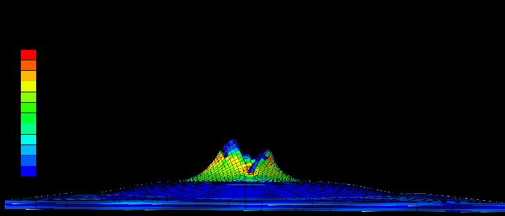 Fig. 0 Von mises stress contour in 560 microsecond شکل 0 کانتور تنش فون مایزز در زمان 590 میکرو ثانیه در شکل نیز مراحل برخورد پرتابهی سرتخت به هدف چندالیهی الیافی- فلزی در زمانهای مختلف شبیه سازی