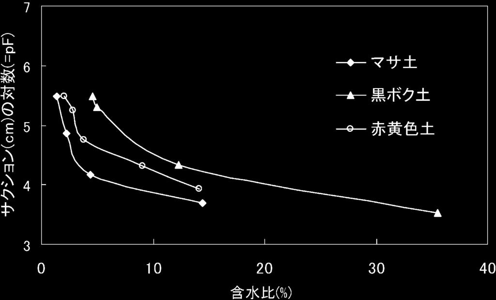 : 13,-,, mm,* g, ++*,., + - - + EF -,, - Q imc sw stt sc ww wtt ww s Q im : Jg + T : T s : T w : C s : Jg + K + W s : g C w : Jg + K + W w : g *..,/ mm, mm *.*1/ mm *.*1/*..,/ mm, *..,/ *.2/ mm, *.