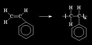 (npr: poli(metilmetakrilat), poli(vinilklorid), poli(etilen tereftalat)) IUPAC