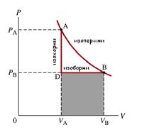 Пример После напорних активности, попили сте литар веома хладне воде (0 C). Колико Калорија ће потрошити ваше тело да загреје воду до температуре тела од 36 C?